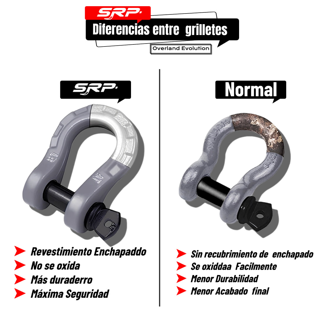 Grillete de Remolque de Alta Resistencia SRP