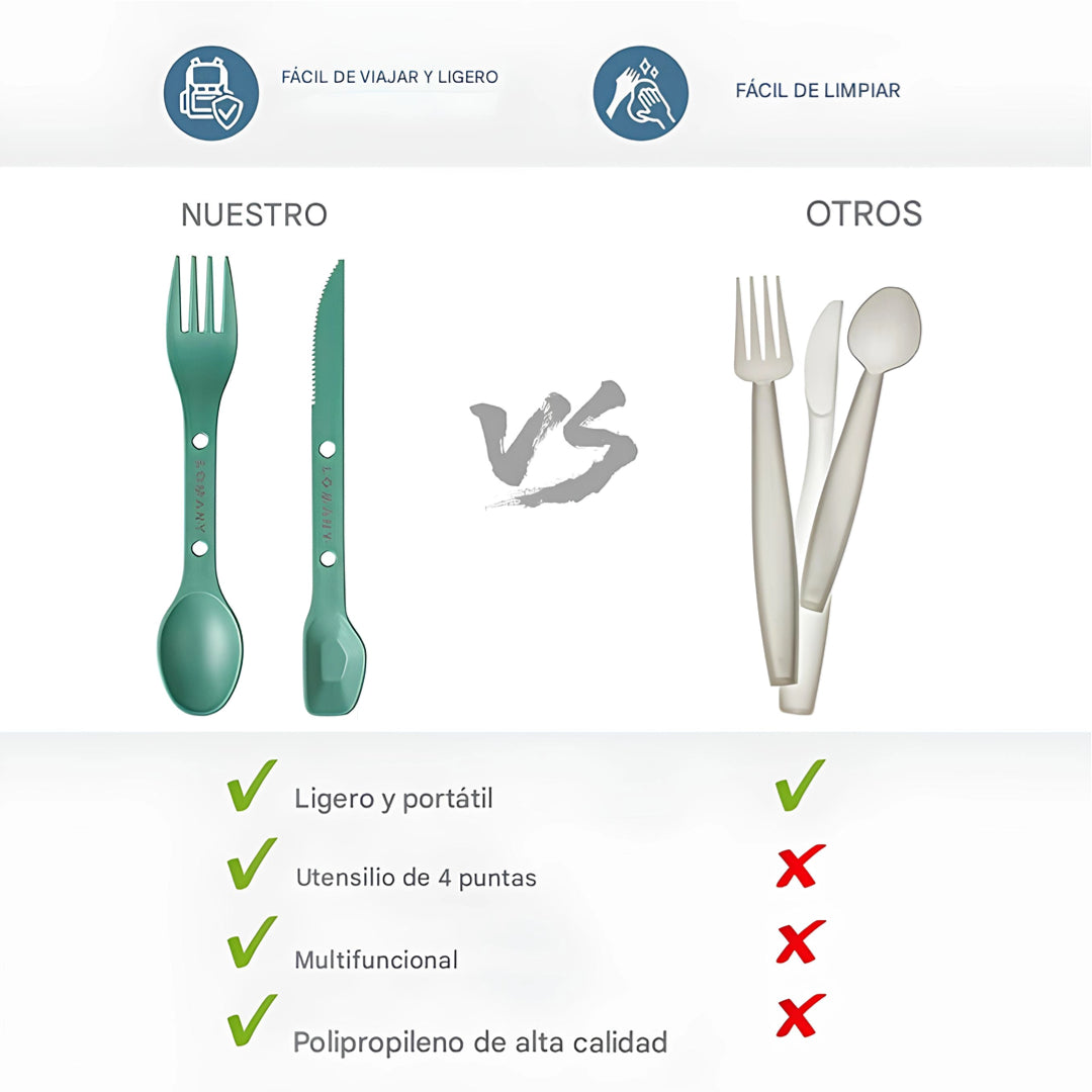 Lomany utensilios de camping.